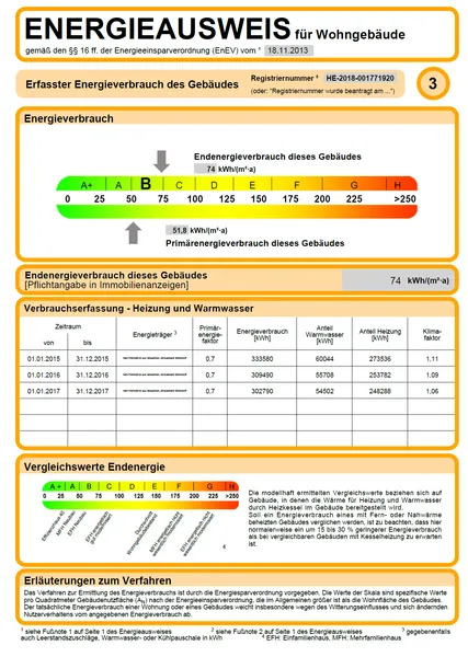 Energieausweis