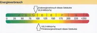 EA_C_93.9 kWh