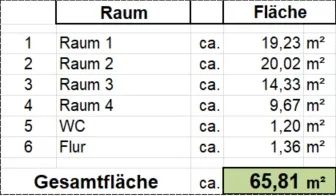 Flächenberechnung.jpg