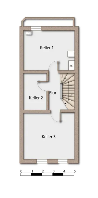 Keller