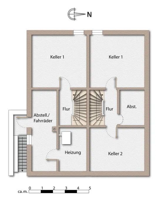 Keller c + d
