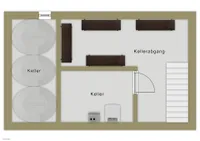 Keller