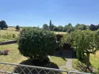 Blick von oben