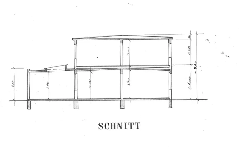 Schnitt