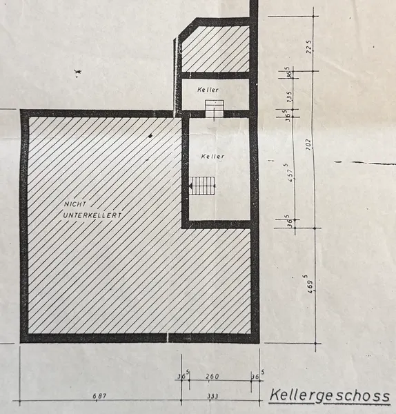 Keller