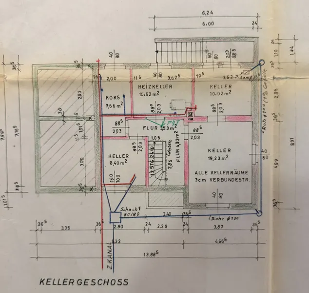 Keller
