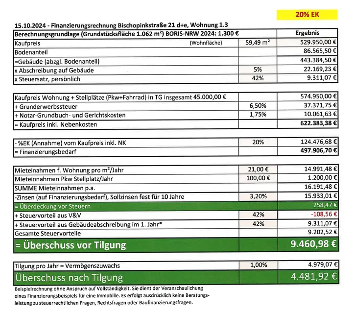 Finanzierungsrechnungen WE 1.3, 15.10.2024