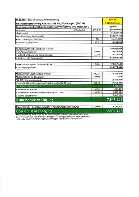 Finanzierungsbeispiel WE 6.2_page-0001