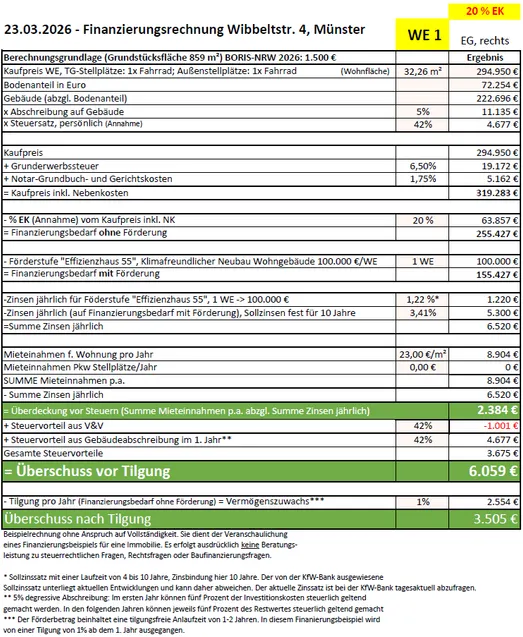 Beispiel: Finanzierungsrechnung