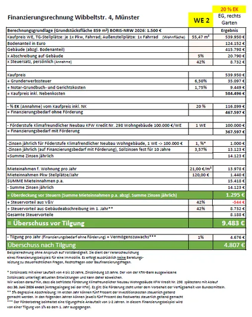 Beispiel: Finanzierungsrechnung