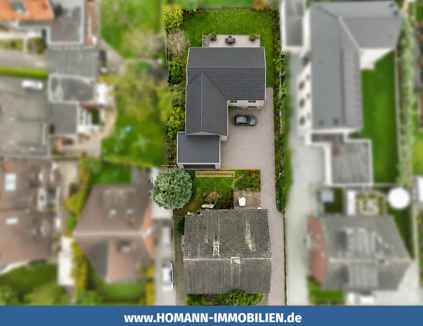 Visualisierung