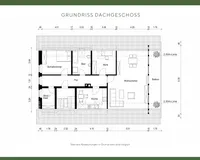 Grundriss DG