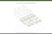 Mögliches Planungsszenario