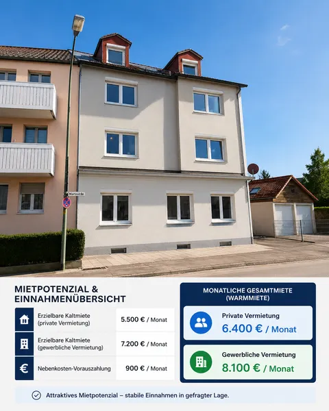 Renditestarkes Mehrfamilienhaus nach Kernsanierung &ndash; Top-Investment in Augsburg