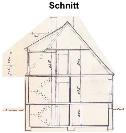 Schnitt