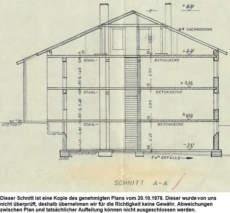 Schnitt Wohnhaus
