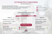 Finanzierung