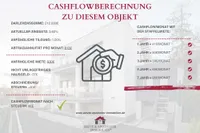 Cashflowberechnung 