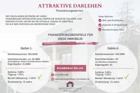 Finanzierung