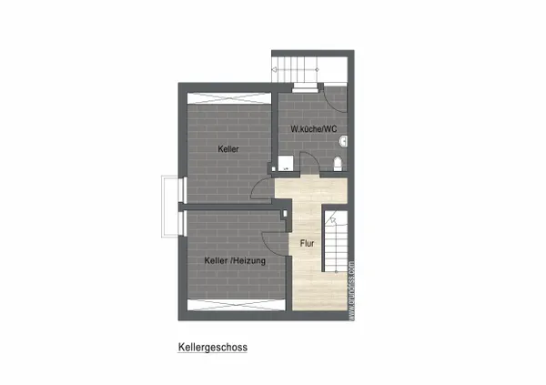 Plan Keller