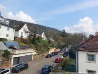 Ausblick