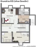 Grundriss KG