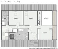 Grundriss DG
