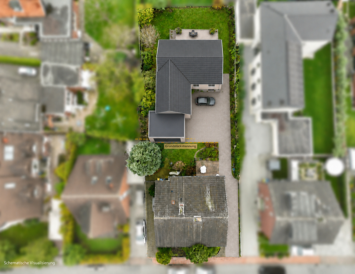 Visualisierung