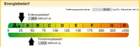 Energieausweis