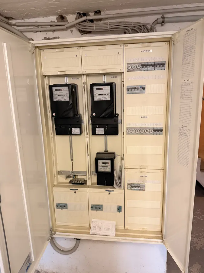 Modernisierter Zählerkasten