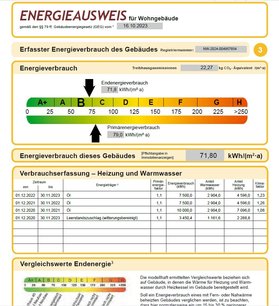 Energieausweis Wert B