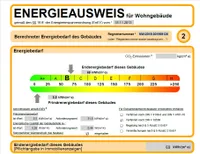 Energie effizient