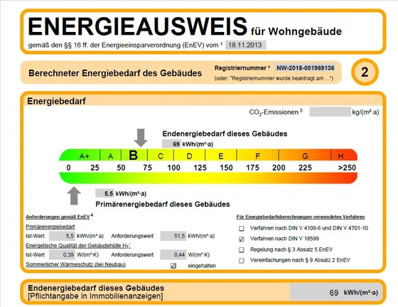 Energie effizient
