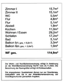 Aufteilung Maße