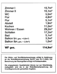 Aufteilung Maße