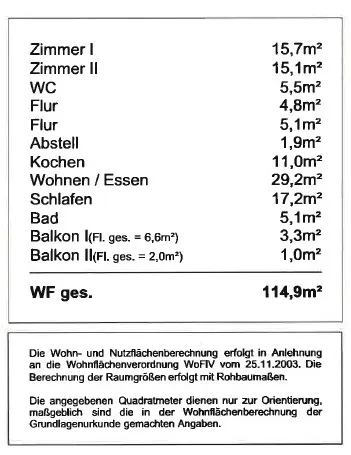 Aufteilung Maße