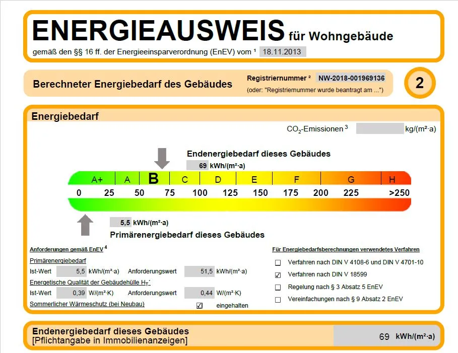 Energie effizient