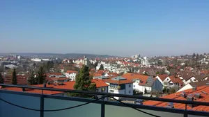 Ausblick
