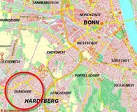 Region