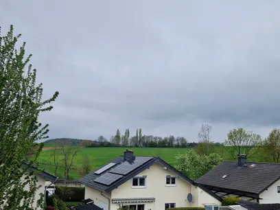 Ausblick