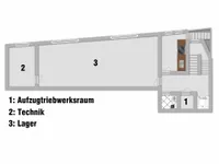 Grundriss UG