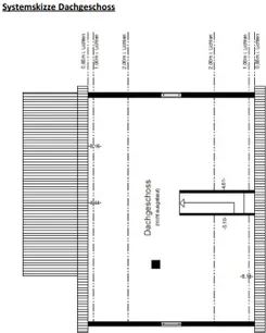 Grundriss Dachgeschoss
