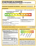 Energieausweis