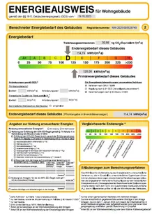 Energieausweis