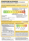 Energieausweis