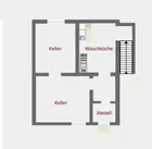 Keller