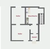 Keller