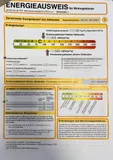 Energieausweis