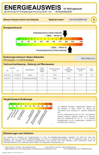 Energieausweis