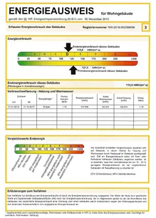 Energieausweis